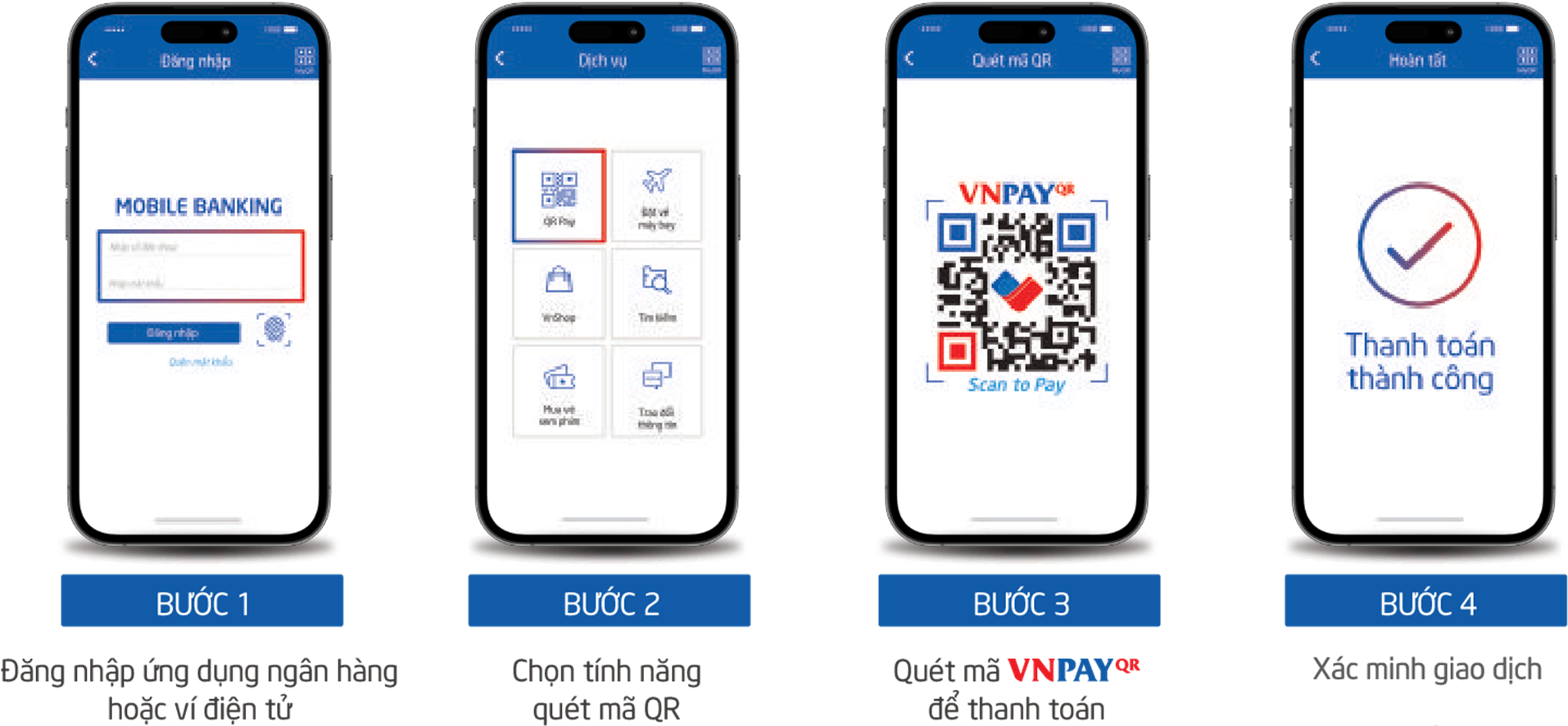 vnpay huong dan thanh toan 5Hướng dẫn thanh toán VNPay